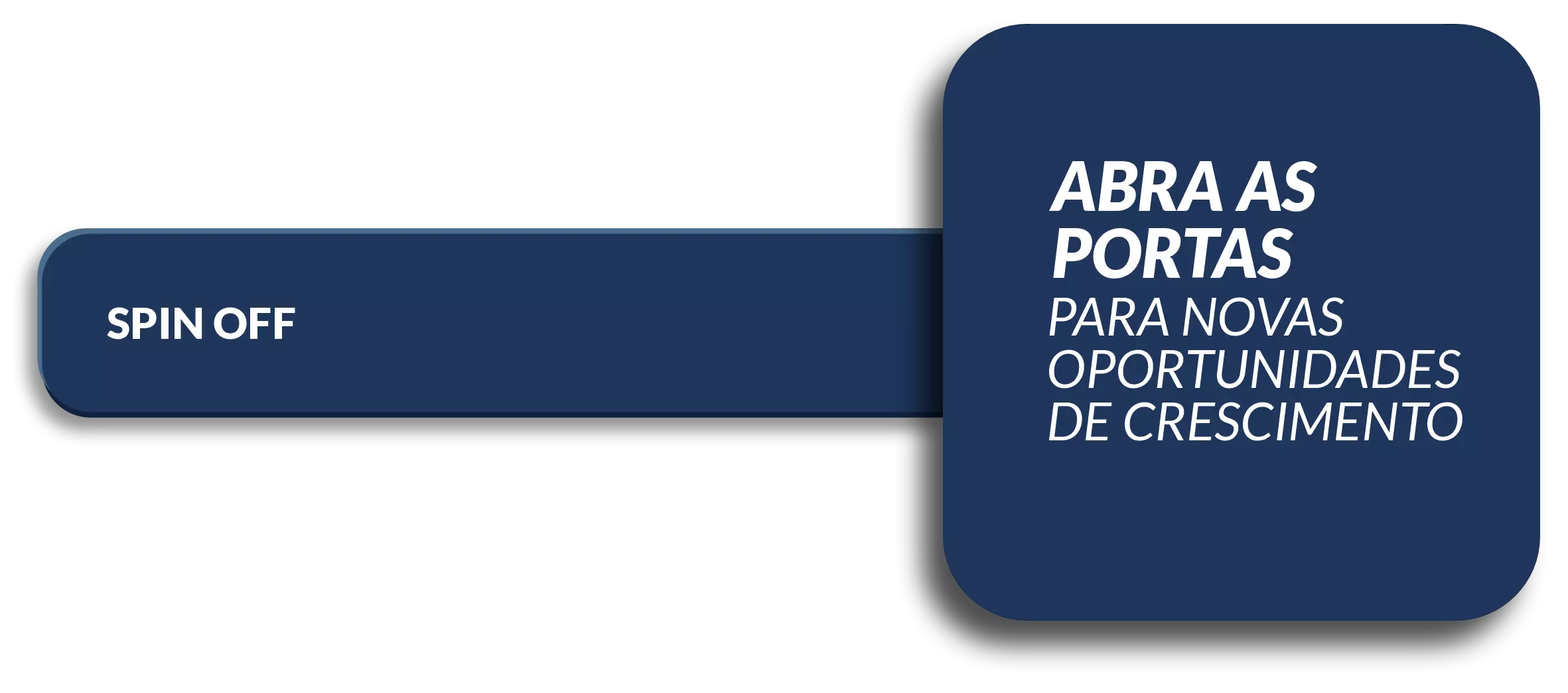 Imagem de um peixe pulando de um aquario para o outro, remente a sair do mesmo